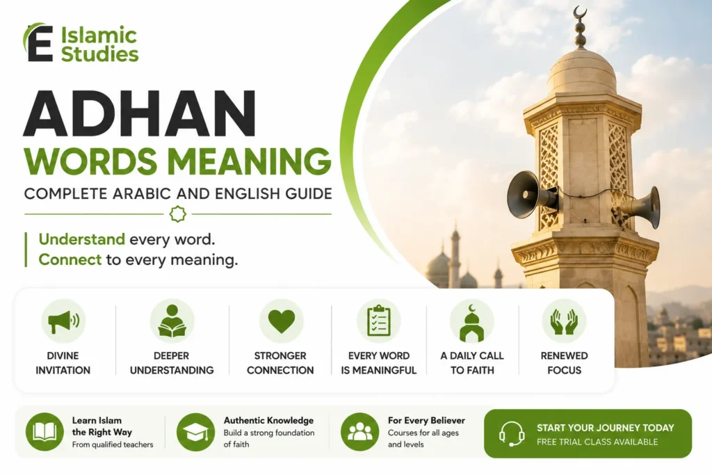 Adhan Words Meaning: Complete Arabic and English Guide