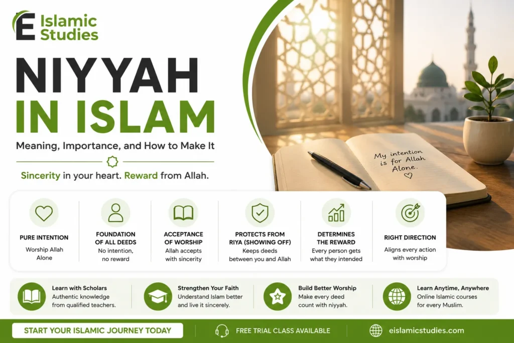 Niyyah in Islam: Meaning, Importance, and How to Make It