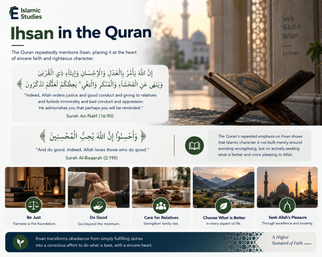 What Is Ihsan in Islam? Meaning, Levels, and Why It Matters 1 Ihsan in the Quran