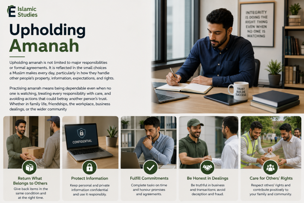 How to Uphold Amanah in Everyday Life