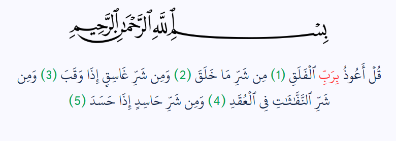 Hasad vs. Al-‘Ayn: What Is the Difference?
