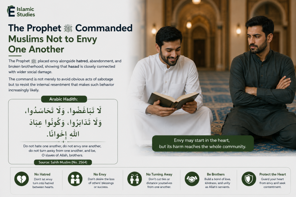The Prophet ﷺ Commanded Muslims Not to Envy One Another
