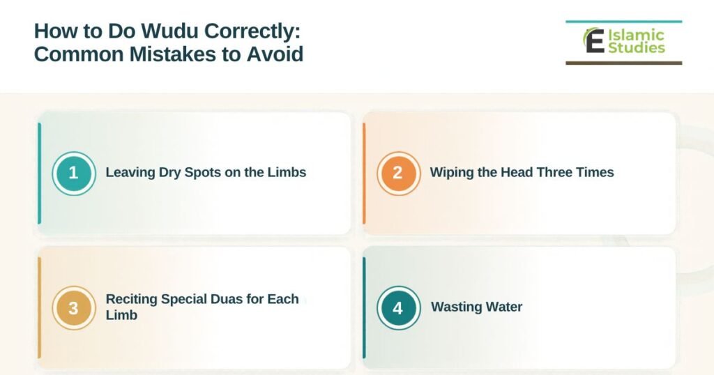 How to Perform Wudu 2